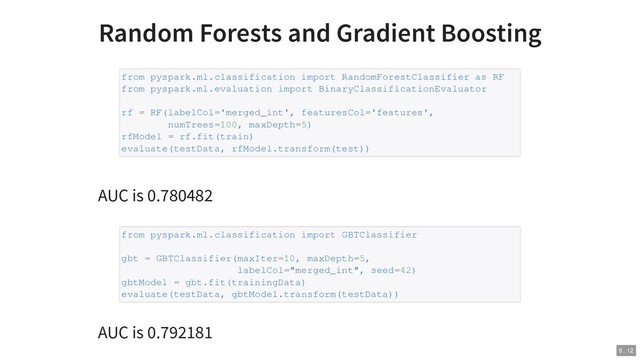 Random Forests and Gradient Boosting
AUC is 0.780482
AUC is 0.792181
from pyspark.ml.classification import RandomForestClassifier as RF
from pyspark.ml.evaluation import BinaryClassificationEvaluator
rf = RF(labelCol='merged_int', featuresCol='features',
numTrees=100, maxDepth=5)
rfModel = rf.fit(train)
evaluate(testData, rfModel.transform(test))
from pyspark.ml.classification import GBTClassifier
gbt = GBTClassifier(maxIter=10, maxDepth=5,
labelCol="merged_int", seed=42)
gbtModel = gbt.fit(trainingData)
evaluate(testData, gbtModel.transform(testData))
6 . 12
