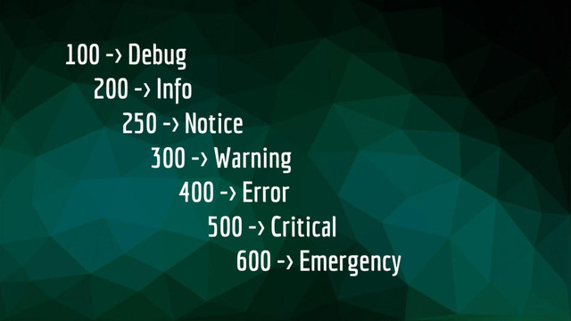100 -> Debug
200 -> Info
250 -> Notice
300 -> Warning
400 -> Error
500 -> Critical
600 -> Emergency
