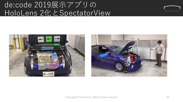 de:code 2019展示アプリの
HoloLens 2化とSpectatorView
Copyright© HoloLab Inc. 2019 All rights reserved 29
