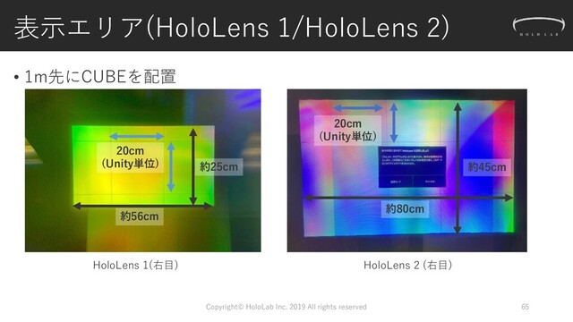 表示エリア(HoloLens 1/HoloLens 2)
• 1m先にCUBEを配置
Copyright© HoloLab Inc. 2019 All rights reserved 65
HoloLens 1(右目)
20cm
(Unity単位)
約80cm
20cm
(Unity単位)
約56cm
HoloLens 2 (右目)
約25cm 約45cm
