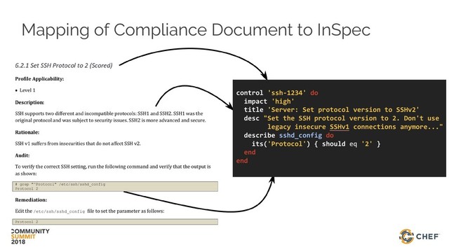 Mapping of Compliance Document to InSpec
