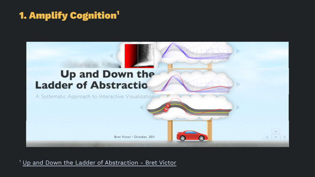 1. Amplify Cognition1
1 Up and Down the Ladder of Abstraction - Bret Victor
