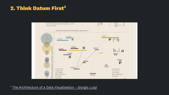 2. Think Datum First2
2 The Architecture of a Data Visualisation - Giorgio Luipi
