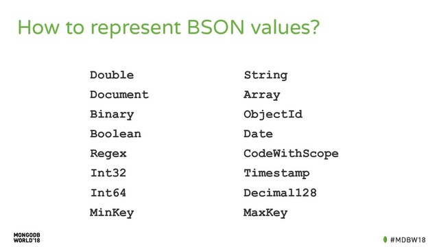 How to represent BSON values?
Double String
Document Array
Binary ObjectId
Boolean Date
Regex CodeWithScope
Int32 Timestamp
Int64 Decimal128
MinKey MaxKey
