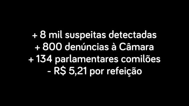 + 8 mil suspeitas detectadas
+ 800 denúncias à Câmara 
+ 134 parlamentares comilões 
- R$ 5,21 por refeição

