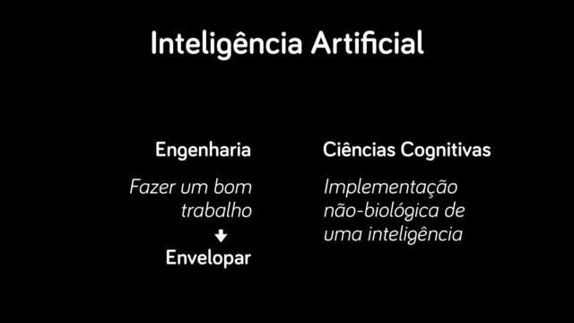 Inteligência Artiﬁcial
Engenharia
Fazer um bom
trabalho 
 
Envelopar
Ciências Cognitivas
Implementação
não-biológica de
uma inteligência
