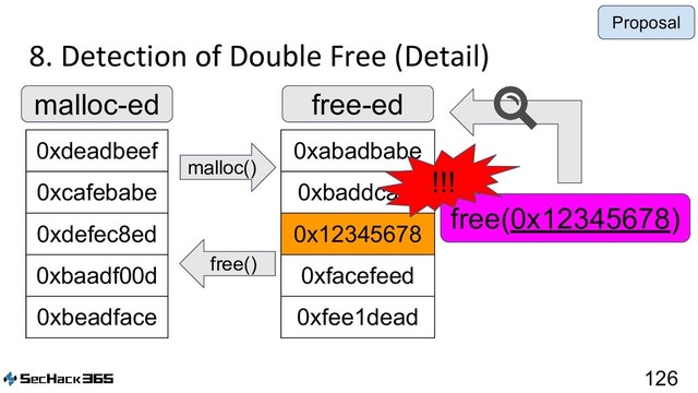 8. Detection of Double Free (Detail)
126
0xdeadbeef
0xcafebabe
0xdefec8ed
0xbaadf00d
0xbeadface
malloc-ed
0xabadbabe
0xbaddcafe
0x12345678
0xfacefeed
0xfee1dead
free-ed
malloc()
free()
free(0x12345678)
!!!
Proposal
