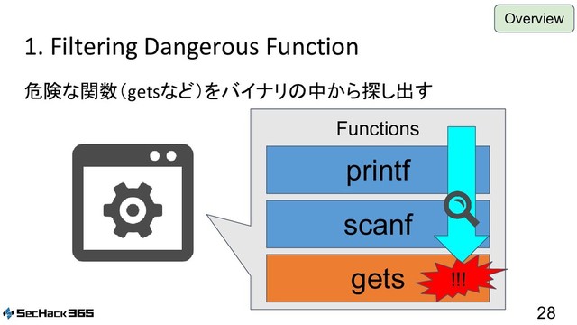 28
1. Filtering Dangerous Function
危険な関数（getsなど）をバイナリの中から探し出す
printf
gets
scanf
Functions
!!!
Overview
