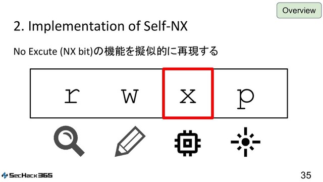 2. Implementation of Self-NX
No Excute (NX bit)の機能を擬似的に再現する
35
r w x p
Overview
