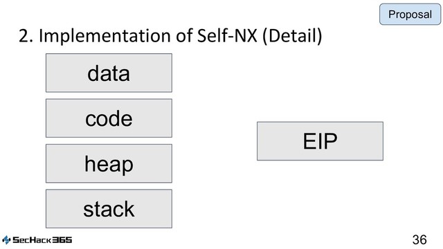 2. Implementation of Self-NX (Detail)
36
data
code
heap
stack
EIP
Proposal
