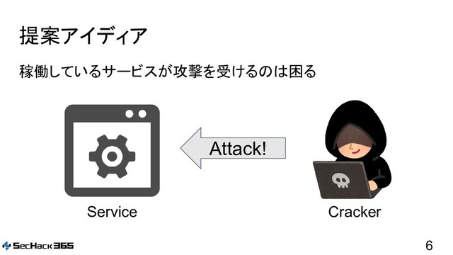 6
提案アイディア
稼働しているサービスが攻撃を受けるのは困る
Attack!
Service Cracker
