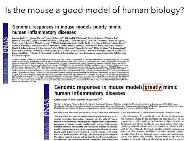 Is the mouse a good model of human biology?
