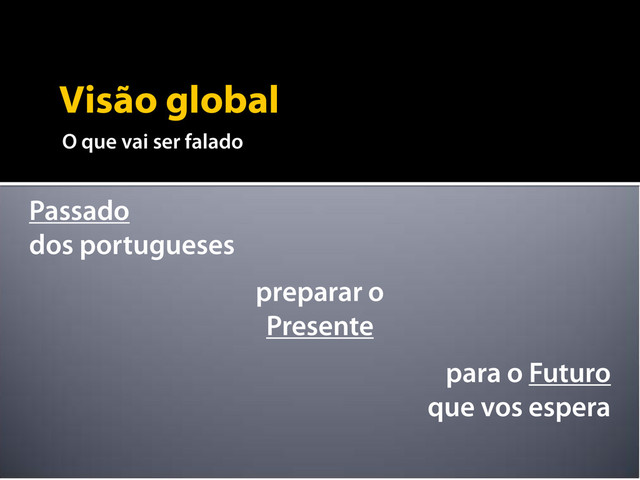 Visão global
O que vai ser falado
Passado
dos portugueses
preparar o
Presente
para o Futuro
que vos espera
