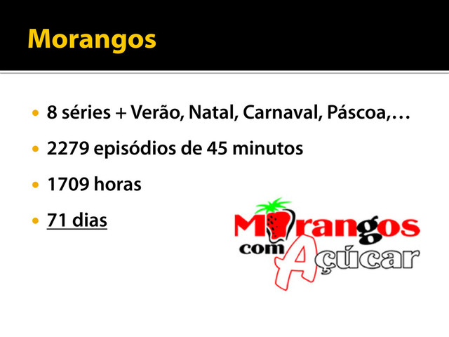 Morangos
 8 séries + Verão, Natal, Carnaval, Páscoa,…
 2279 episódios de 45 minutos
 1709 horas
 71 dias
