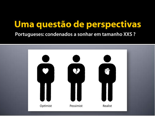 Uma questão de perspectivas
Portugueses: condenados a sonhar em tamanho XXS ?
