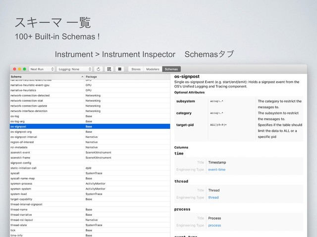 εΩʔϚ Ұཡ
Instrument > Instrument Inspector Schemasλϒ
100+ Built-in Schemas !
