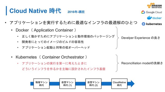 Cloud Native 時代 2016年-現在
• アプリケーションを実行するために最適なインフラの最適解のひとつ
• Docker（ Application Container ）
• 正しく動かすためにアプリケーションと動作環境のパッケージング
• 開発者にとってのイメージのビルドの容易性
• アプリケーション起動と同等の低オーバーヘッド
• Kubernetes（ Container Orchestrator ）
• アプリケーションの実行を第一に考えたときに
どういうインフラを作るかを主軸に設計されたインフラ基盤
物理マシン
時代
仮想マシン
時代 (1)
仮想マシン
時代 (2)
CloudNative
時代
Develper Experience の良さ
Reconcilliation modelの洗練さ
