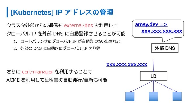 クラスタ外部からの通信も external-dns を利⽤して
グローバル IP を外部 DNS に⾃動登録させることが可能
1. ロードバランサにグローバル IP が⾃動的に払い出される
2. 外部の DNS に⾃動的にグローバル IP を登録
さらに cert-manager を利⽤することで
ACME を利⽤して証明書の⾃動発⾏/更新も可能
LB
xxx.xxx.xxx.xxx
外部 DNS
amsy.dev =>
xxx.xxx.xxx.xxx
[Kubernetes] IP アドレスの管理
