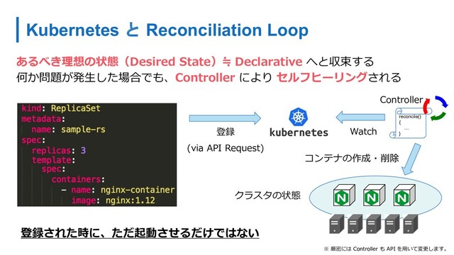 あるべき理想の状態（Desired State）≒ Declarative へと収束する
何か問題が発⽣した場合でも、Controller により セルフヒーリングされる
※ 厳密には Controller も API を⽤いて変更します。
reconcile()
{
…
}
登録
(via API Request)
Watch
クラスタの状態
コンテナの作成・削除
Controller
登録された時に、ただ起動させるだけではない
Kubernetes と Reconciliation Loop
