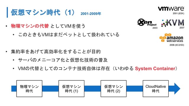 仮想マシン時代（1） 2001-2009年
• 物理マシンの代替 としてVMを使う
• このときもVMはまだペットとして扱われている
• 集約率をあげて高効率化をすることが目的
• サーバのメニーコア化と仮想化技術の普及
• VMの代替としてのコンテナ技術自体は存在（いわゆる System Container）
物理マシン
時代
仮想マシン
時代 (1)
仮想マシン
時代 (2)
CloudNative
時代
2003 2007
2001 (ESX)
2006 (EC2/S3)
