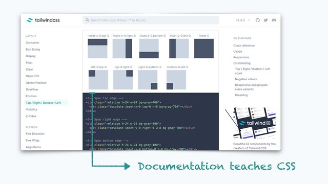 Documentation teaches CSS
