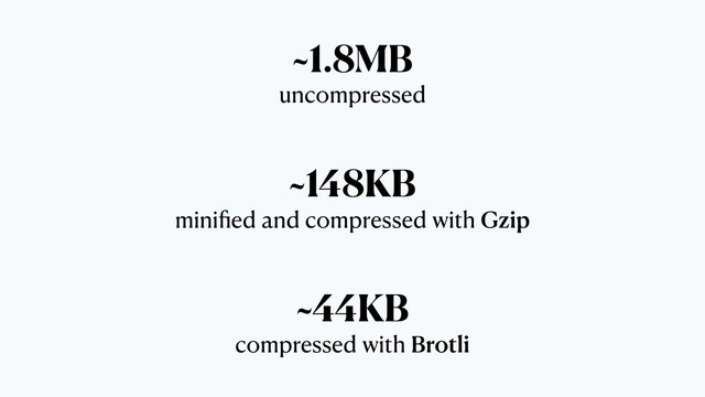 ~1.8MB
uncompressed
~148KB
miniﬁed and compressed with Gzip
~44KB
compressed with Brotli
