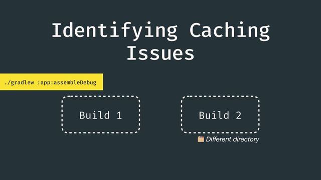 Identifying Caching
Issues
./gradlew :app:assembleDebug
Build 1 Build 2
🗂 Di
ff
erent directory
