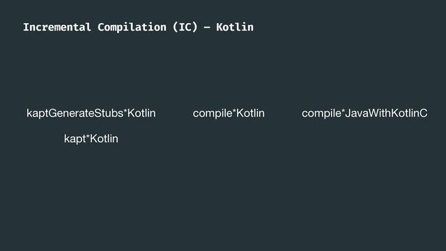 kaptGenerateStubs*Kotlin
kapt*Kotlin
compile*Kotlin compile*JavaWithKotlinC
Incremental Compilation (IC) – Kotlin
