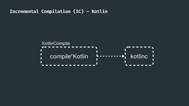 compile*Kotlin
Incremental Compilation (IC) – Kotlin
KotlinCompile
kotlinc
