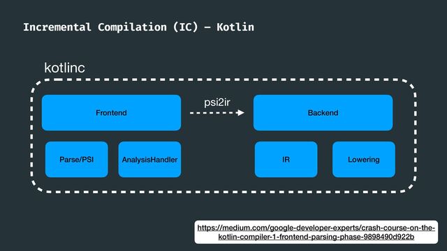 Incremental Compilation (IC) – Kotlin
kotlinc
Frontend Backend
AnalysisHandler IR Lowering
https://medium.com/google-developer-experts/crash-course-on-the-
kotlin-compiler-1-frontend-parsing-phase-9898490d922b
Parse/PSI
psi2ir
