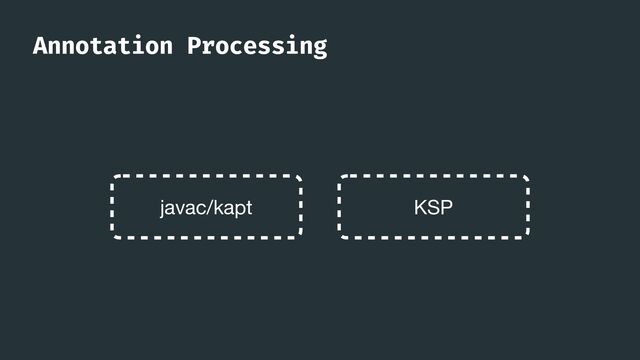 Annotation Processing
javac/kapt KSP
