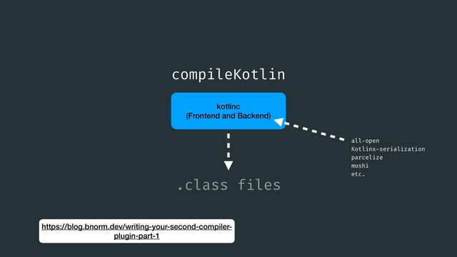 kotlinc
 
(Frontend and Backend)
compileKotlin
.class f
i
les
all
-
open


Kotlinx
-
serialization


parcelize


moshi


etc.
https://blog.bnorm.dev/writing-your-second-compiler-
plugin-part-1
