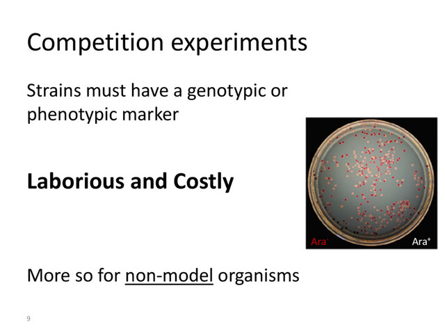 Competition experiments
Strains must have a genotypic or
phenotypic marker
Laborious and Costly
More so for non-model organisms
9
Ara- Ara+
