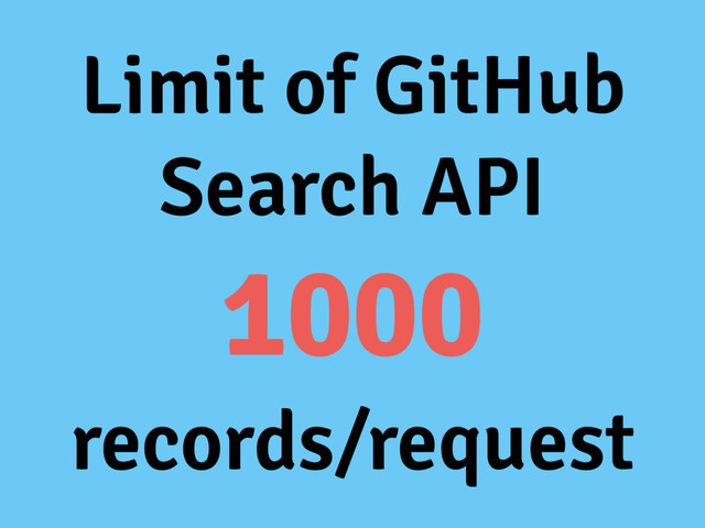 Limit of GitHub
Search API
1000
records/request
