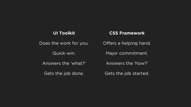 UI Toolkit CSS Framework
Does the work for you. Offers a helping hand.
Quick-win. Major commitment.
Answers the ‘what?’ Answers the ‘how?’
Gets the job done. Gets the job started.
