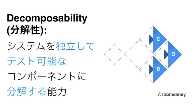 Decomposability
(෼ղੑ):
γεςϜΛಠཱͯ͠
ςετՄೳͳ
ίϯϙʔωϯτʹ
෼ղ͢Δೳྗ
@robmeaney
