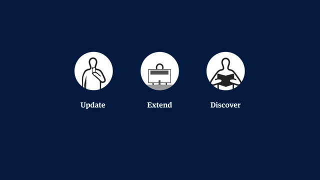Update Extend Discover

