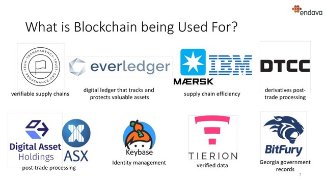 What is Blockchain being Used For?
digital ledger that tracks and
protects valuable assets
verifiable supply chains
post-trade processing
Keybase
Identity management verified data
Georgia government
records
supply chain efficiency
7
derivatives post-
trade processing
