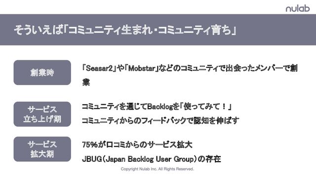 そういえ 「コミュニティ生まれ・コミュニティ育ち」 
「Seasar2」や「Mobstar」など コミュニティで出会ったメンバーで創
業 
コミュニティを通じてBacklogを「使ってみて！」 
コミュニティから フィードバックで認知を伸 す 
75％が口コミから サービス拡大 
JBUG（Japan Backlog User Group） 存在 
創業時
サービス
立ち上げ期
サービス
拡大期
