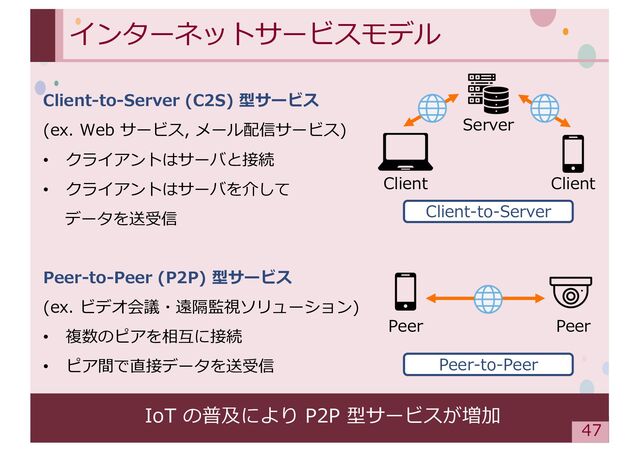 ‹#›
インターネットサービスモデル
Client-to-Server (C2S) 型サービス
(ex. Web サービス, メール配信サービス)
• クライアントはサーバと接続
• クライアントはサーバを介して
データを送受信
Peer-to-Peer (P2P) 型サービス
(ex. ビデオ会議・遠隔監視ソリューション)
• 複数のピアを相互に接続
• ピア間で直接データを送受信
IoT の普及により P2P 型サービスが増加
Client-to-Server
Server
Peer
47
Peer
Client
Peer-to-Peer
Client
