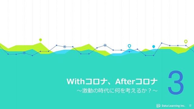 Withコロナ、Afterコロナ
～激動の時代に何を考えるか？～
3
17
