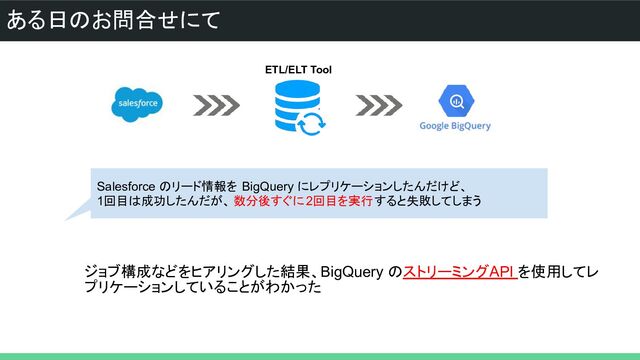 ある日のお問合せにて
Salesforce のリード情報を BigQuery にレプリケーションしたんだけど、
1回目は成功したんだが、 数分後すぐに2回目を実行すると失敗してしまう
ジョブ構成などをヒアリングした結果、BigQuery のストリーミングAPI を使用してレ
プリケーションしていることがわかった
ETL/ELT Tool

