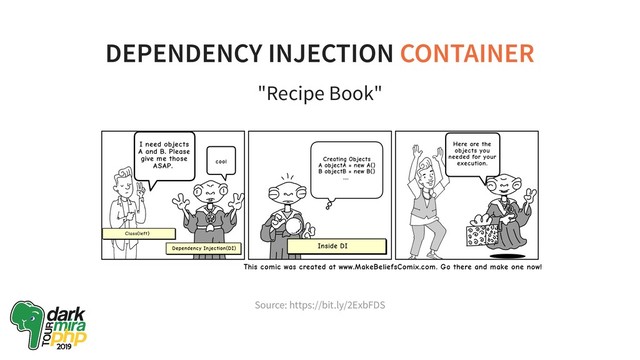 DEPENDENCY INJECTION CONTAINER
"Recipe Book"
Source: https://bit.ly/2ExbFDS

