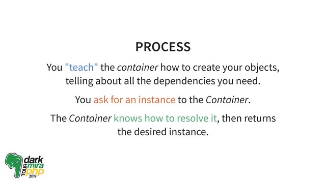 PROCESS
You "teach" the container how to create your objects,
telling about all the dependencies you need.
You ask for an instance to the Container.
The Container knows how to resolve it, then returns
the desired instance.
