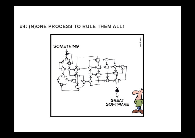 #4: (N)ONE PROCESS TO RULE THEM ALL!
