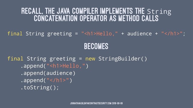 RECALL, THE JAVA COMPILER IMPLEMENTS THE String
CONCATENATION OPERATOR AS METHOD CALLS
final String greeting = "<h1>Hello," + audience + "</h1>";
Becomes
final String greeting = new StringBuilder()
.append("<h1>Hello,")
.append(audience)
.append("</h1>")
.toString();
johnathan.gilday@contrastsecurity.com 2018-09-09
