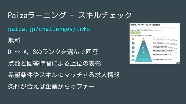 Paizaラーニング - スキルチェック
paiza.jp/challenges/info
無料
D 〜 A, Sのランクを選んで回答
点数と回答時間による上位の表彰
希望条件やスキルにマッチする求人情報
条件が合えば企業からオファー
