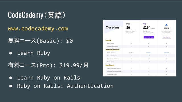 CodeCademy（英語）
www.codecademy.com
無料コース(Basic): $0
● Learn Ruby
有料コース(Pro): $19.99/月
● Learn Ruby on Rails
● Ruby on Rails: Authentication

