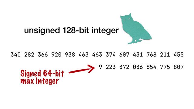 unsigned 128-bit integer
340 282 366 920 938 463 463 374 607 431 768 211 455
9 223 372 036 854 775 807
Signed 64-bit


max integer
