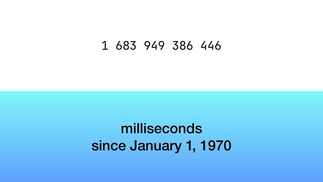 1 683 949 386 446
milliseconds


since January 1, 1970

